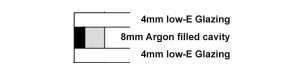 4mm-8mm-4mm Argon filled double glazed unit