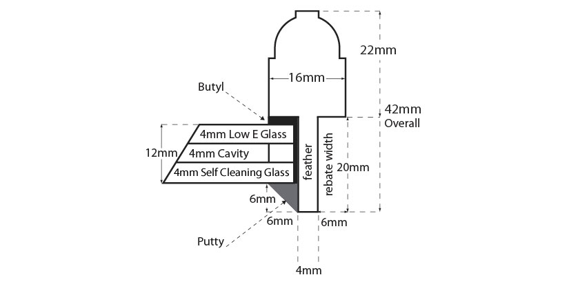 Double Glazing Glass Unit